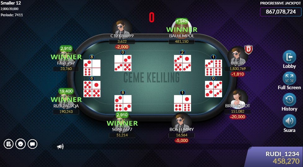 Kartu Khusus Dalam Permainan Bandar Ceme Keliling